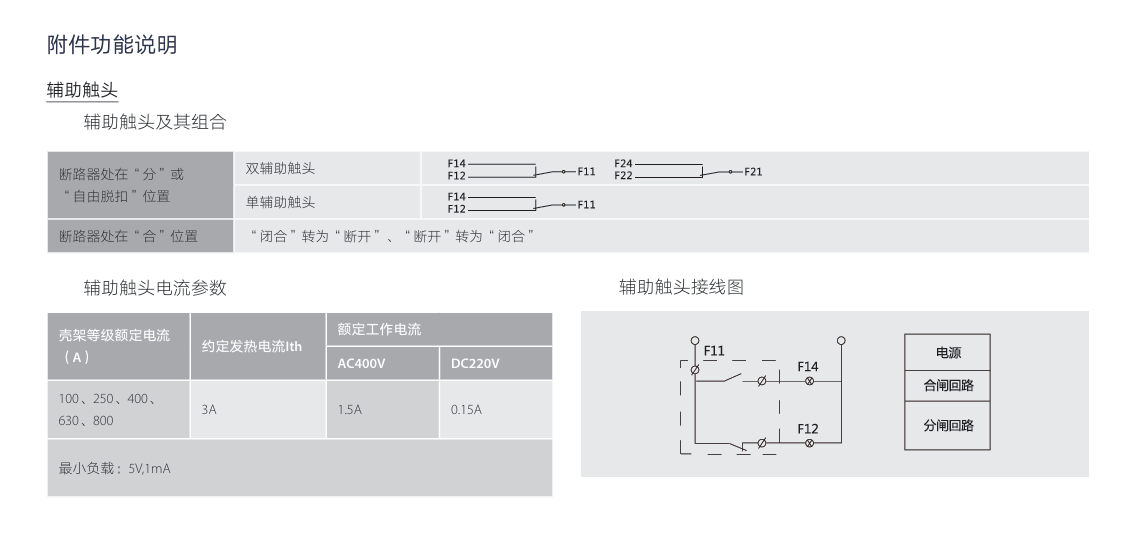 按鈕，指示燈，萬能轉換開關，固態繼電器，繼電器