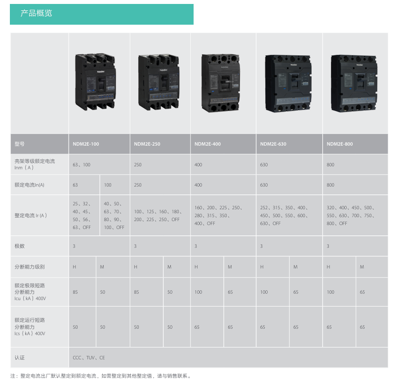 按鈕，指示燈，萬能轉換開關，固態繼電器，繼電器